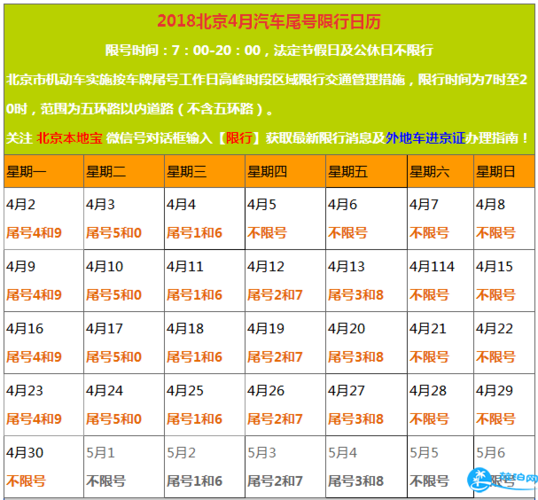 限行时间几点到几点_限行时间几点到几点北京