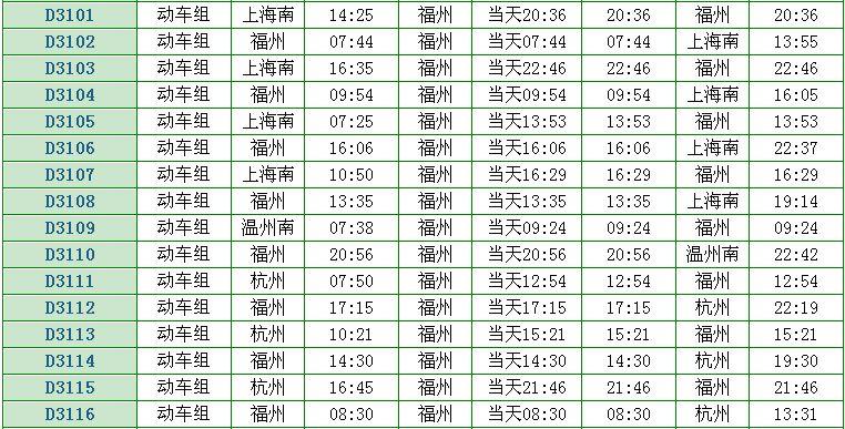 北京至福州动车_北京至福州动车时刻表