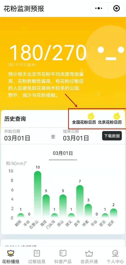 太原_太原花粉浓度实时查询