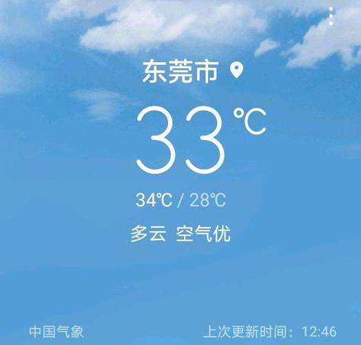 大朗_大朗天气预报