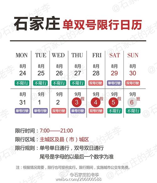 石家庄限行规定_石家庄限行规定最新尾号