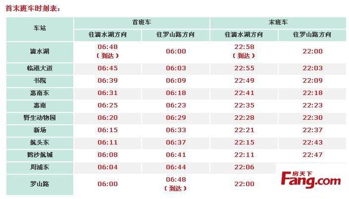 罗宝线_罗宝线末班车时间