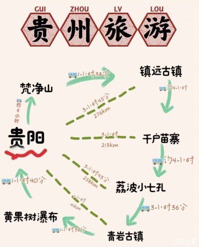 西安自驾贵州7日游最佳线路-西安自驾贵州7日游最佳线路图