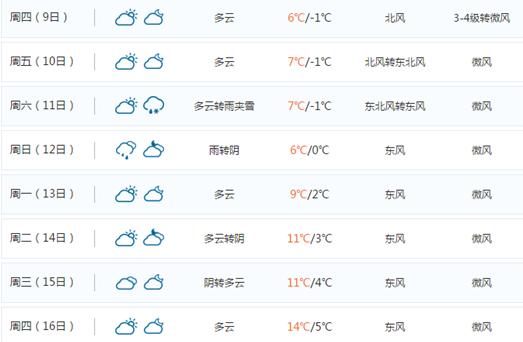 东兰天气预报_东兰天气预报15天