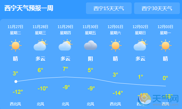 青海湖天气预报30天查询-青海湖天气预报30天查询结果