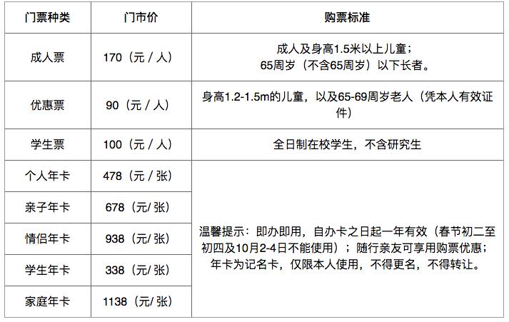 深圳小梅沙门票价格-深圳小梅沙门票价格地址