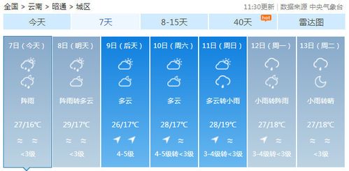 云南怒江天气预报_云南怒江天气预报二十号天气