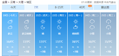 大理天气15天-大理天气15天预报