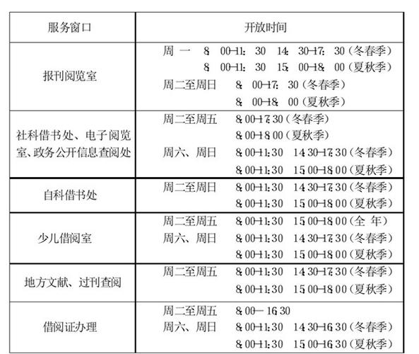 吉大图书馆_吉大图书馆开放时间